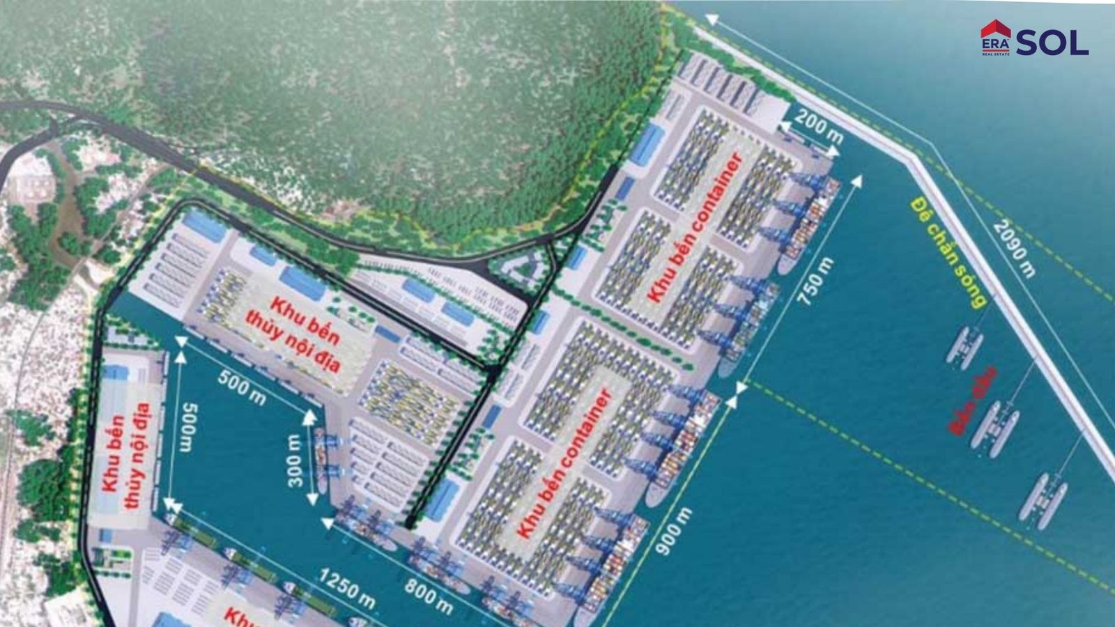 Quy hoạch đô thị Đà Nẵng, bất động sản